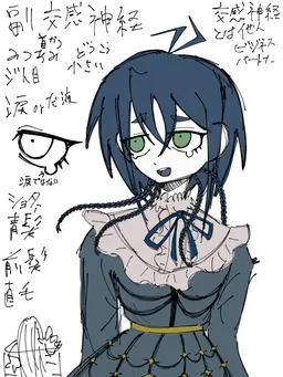 Profile image of 副交感神経