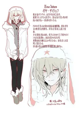 Profile image of イリヤ