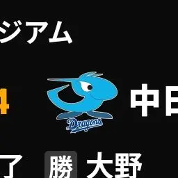 BleakTrain5924의 野球選手