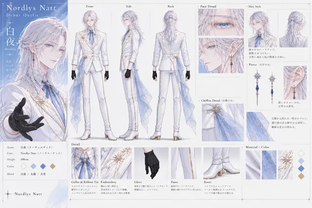 Profile image of リーヴ