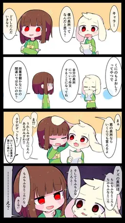 Profile image of アズリエル