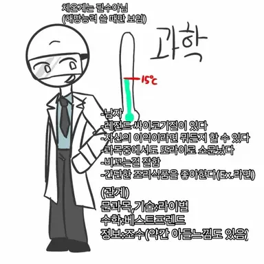 Profile image of 과학