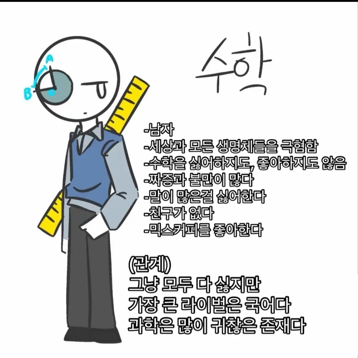GuiltyChalk2231의 (즈룬님 자케) 과목 자케