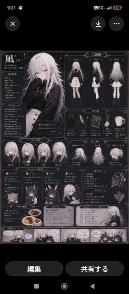 Profile image of 凪