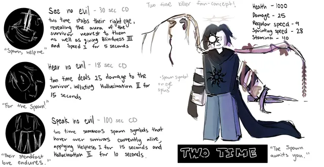Profile image of Twotime