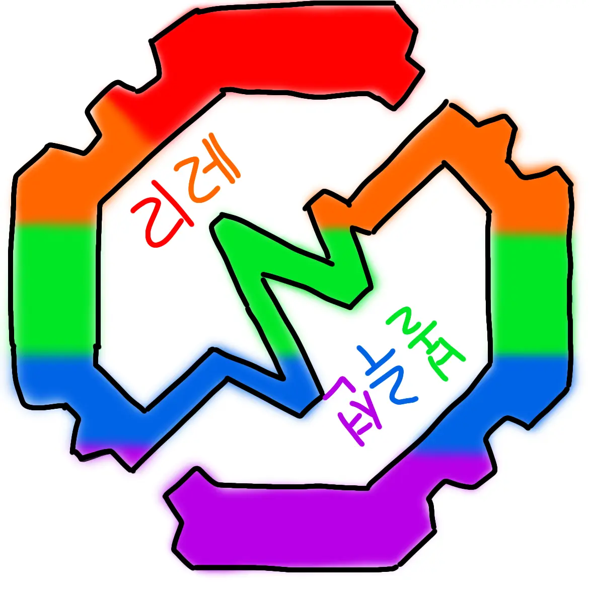 Hewon1716의 리레볼루션
