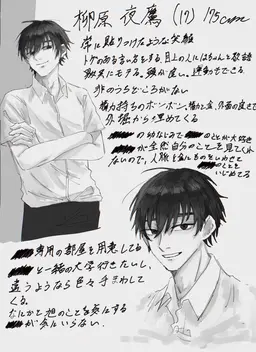 Profile image of 夜鷹