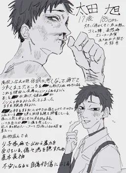 Profile image of 旭
