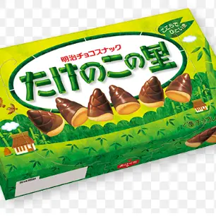 Profile image of たけのこの里