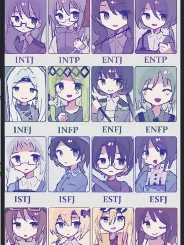 SimpleJoy0604의 ドリームコアとMBTI！！