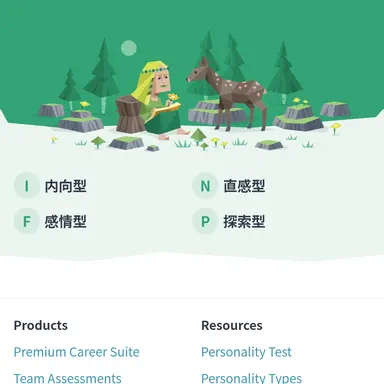 Profile image of 主
