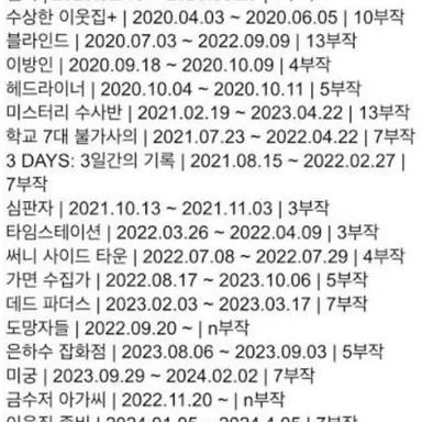 Profile image of 또니
