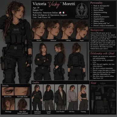 Profile image of Victoria