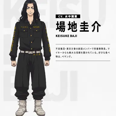 Profile image of 場地