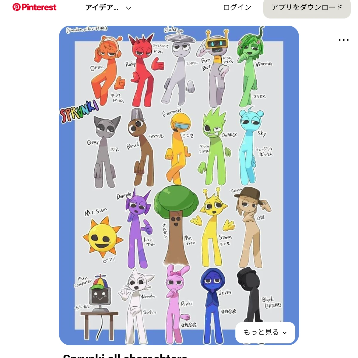OCとスプランキー
