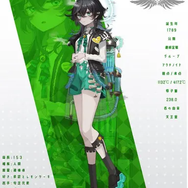 Profile image of ウラン