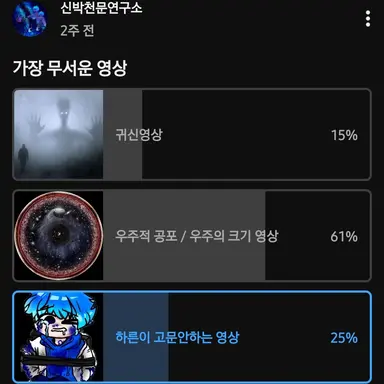 Profile image of X