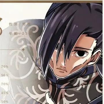 Profile image of 楚々町武大郎