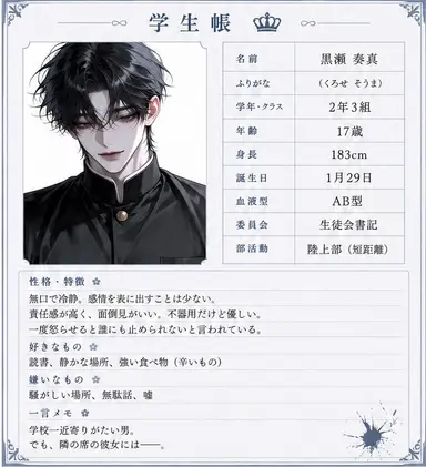 Profile image of 奏真