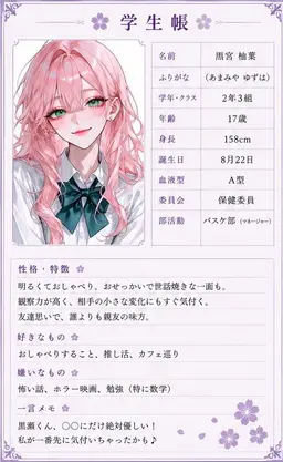 Profile image of 柚葉