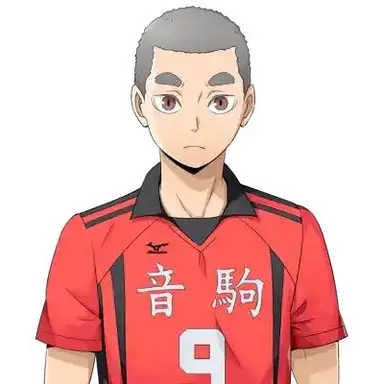 Profile image of 手白球彦
