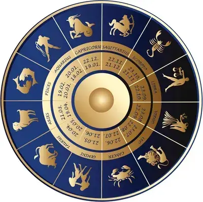 LoyalEagle2159의 Zodiac Signs