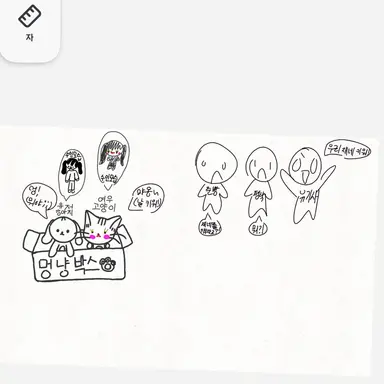 Profile image of 3인방