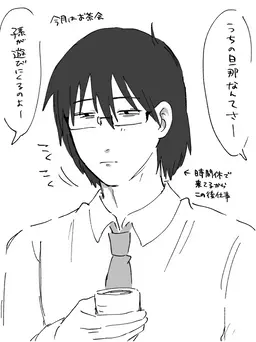Profile image of 久保田