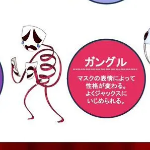 Profile image of ガングル