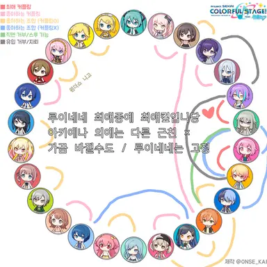 Profile image of CP표임용