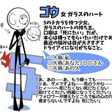 Profile image of ゴウ