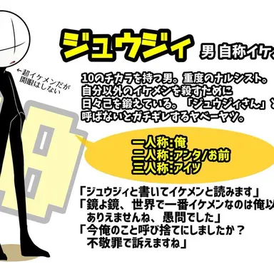 Profile image of ジュウジィ