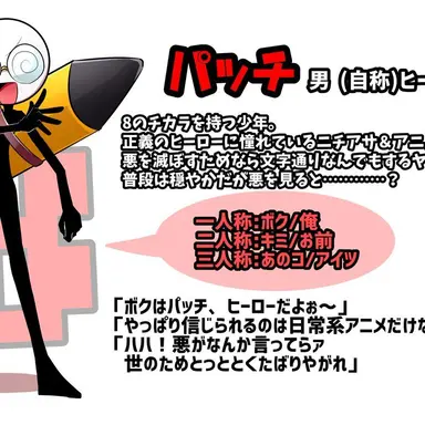Profile image of パッチ