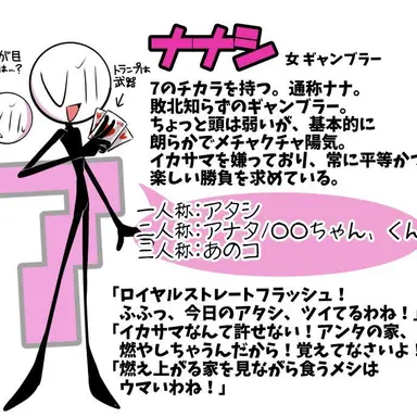 Profile image of ナナシ