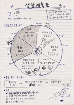Profile image of Kang Cheol-du