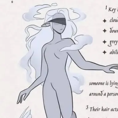 Profile image of Libra