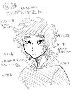 Profile image of 大崎正