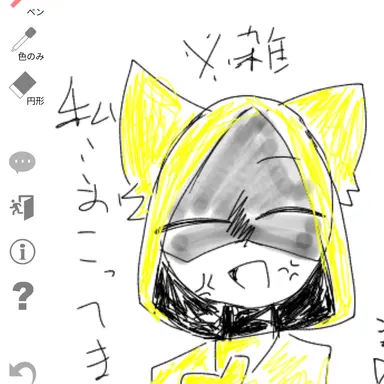Profile image of スプランキー共