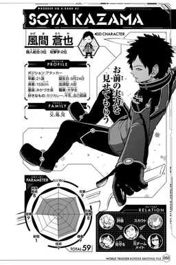 Profile image of 風間蒼也