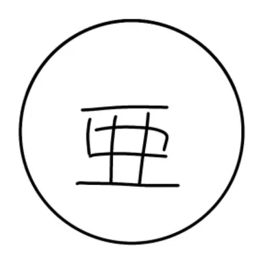 Profile image of アクシズ