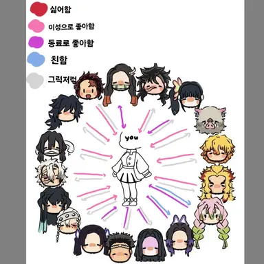 Profile image of 귀멸의칼날