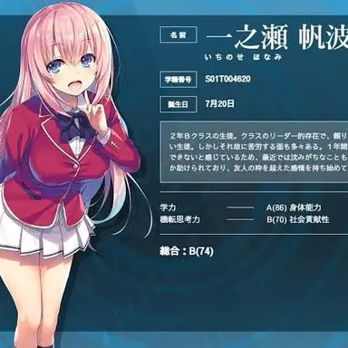 Profile image of 一ノ瀬帆波