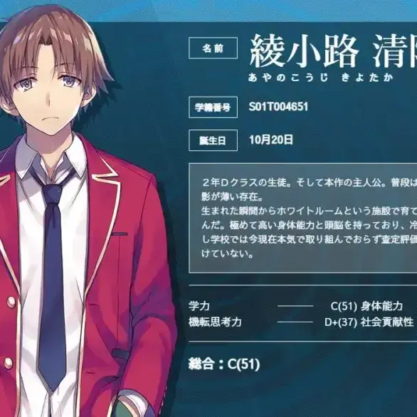 WeakPlain7464의 ようこそ実力至上主義の教室へ