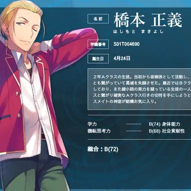 Profile image of 橋本正義