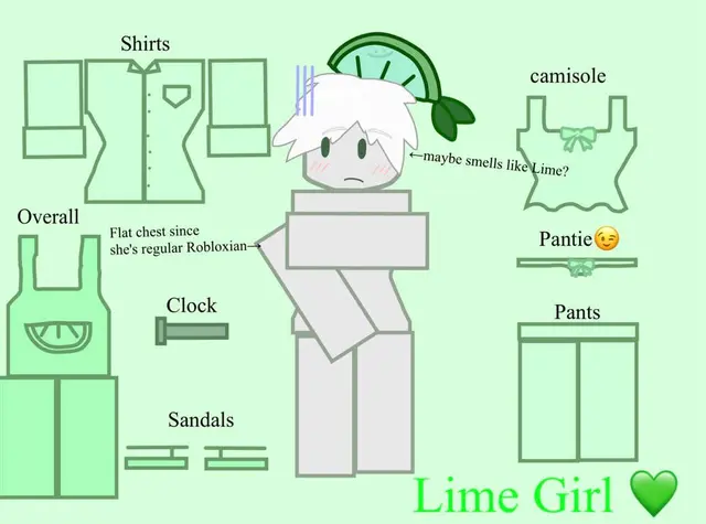 Profile image of ライム