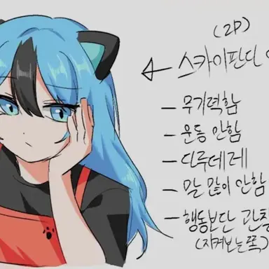Profile image of 연라비