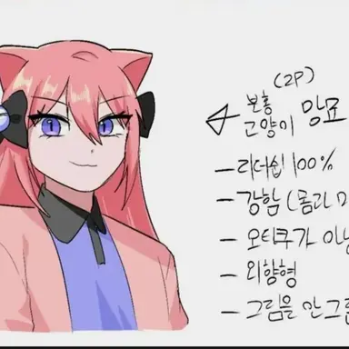 Profile image of 망묘