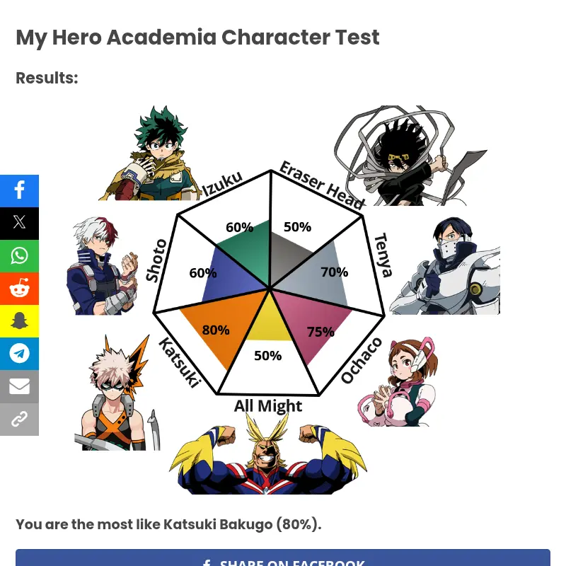 Katsukiorkacchan10의 And I'm the devil you forgot
