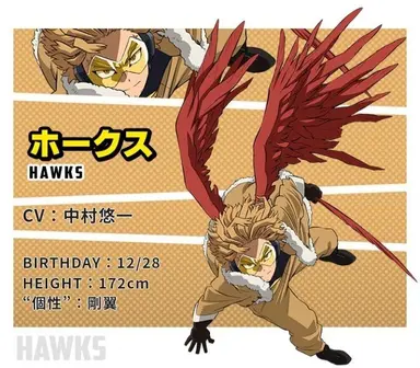 Profile image of ホークス