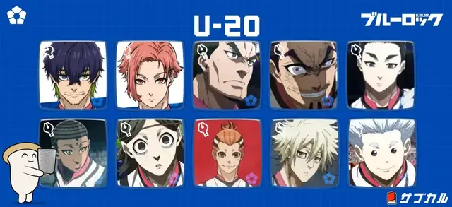 Profile image of ブルーロック